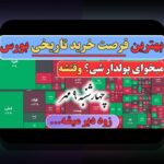 درک تأثیر اخبار سیاسی بورس بر سرمایه‌گذاری‌های شما در %sitename%